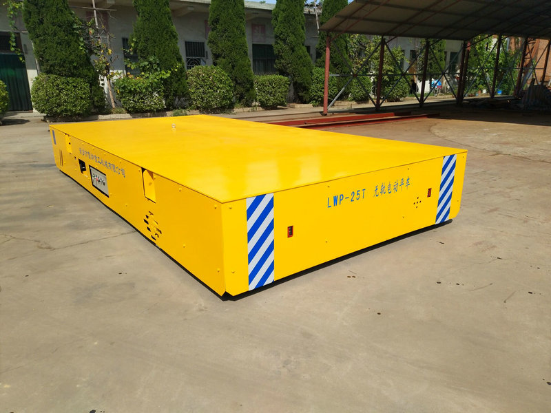 Sljedeći Članak Battery Powered Flat Transfer Trolley