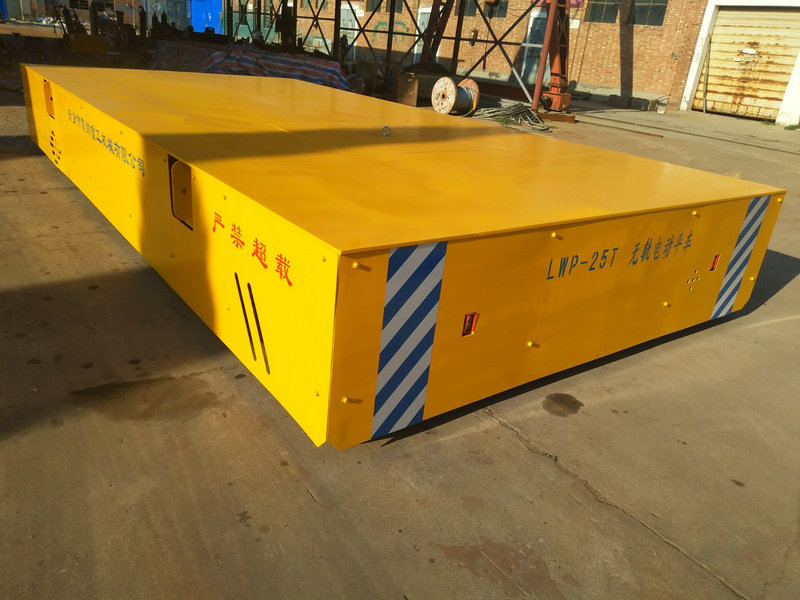Sljedeći Članak Battery Powered Flat Transfer Trolley